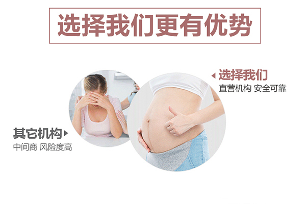 汕尾最大的供卵三代怀孕<机构>公司